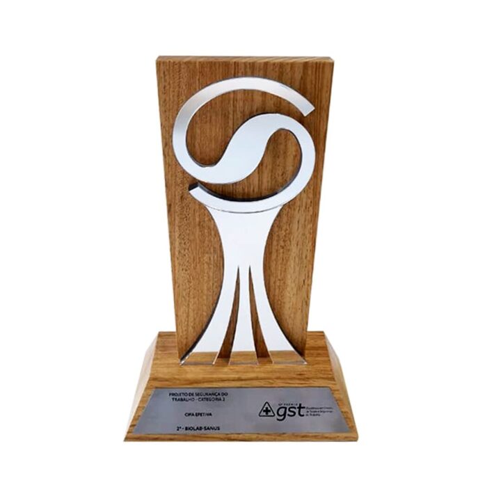 Sindusfarma -CIPA 2025 Award