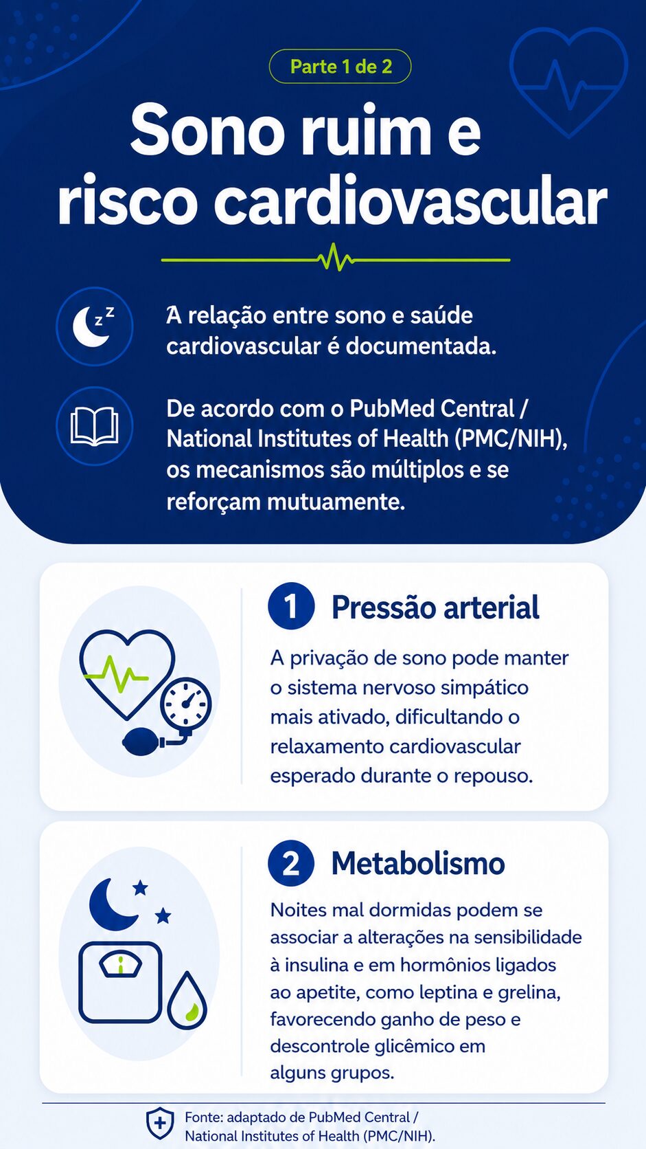 Una infografía explica cómo la falta de sueño puede aumentar la presión arterial y provocar alteraciones metabólicas relacionadas con el riesgo cardiovascular