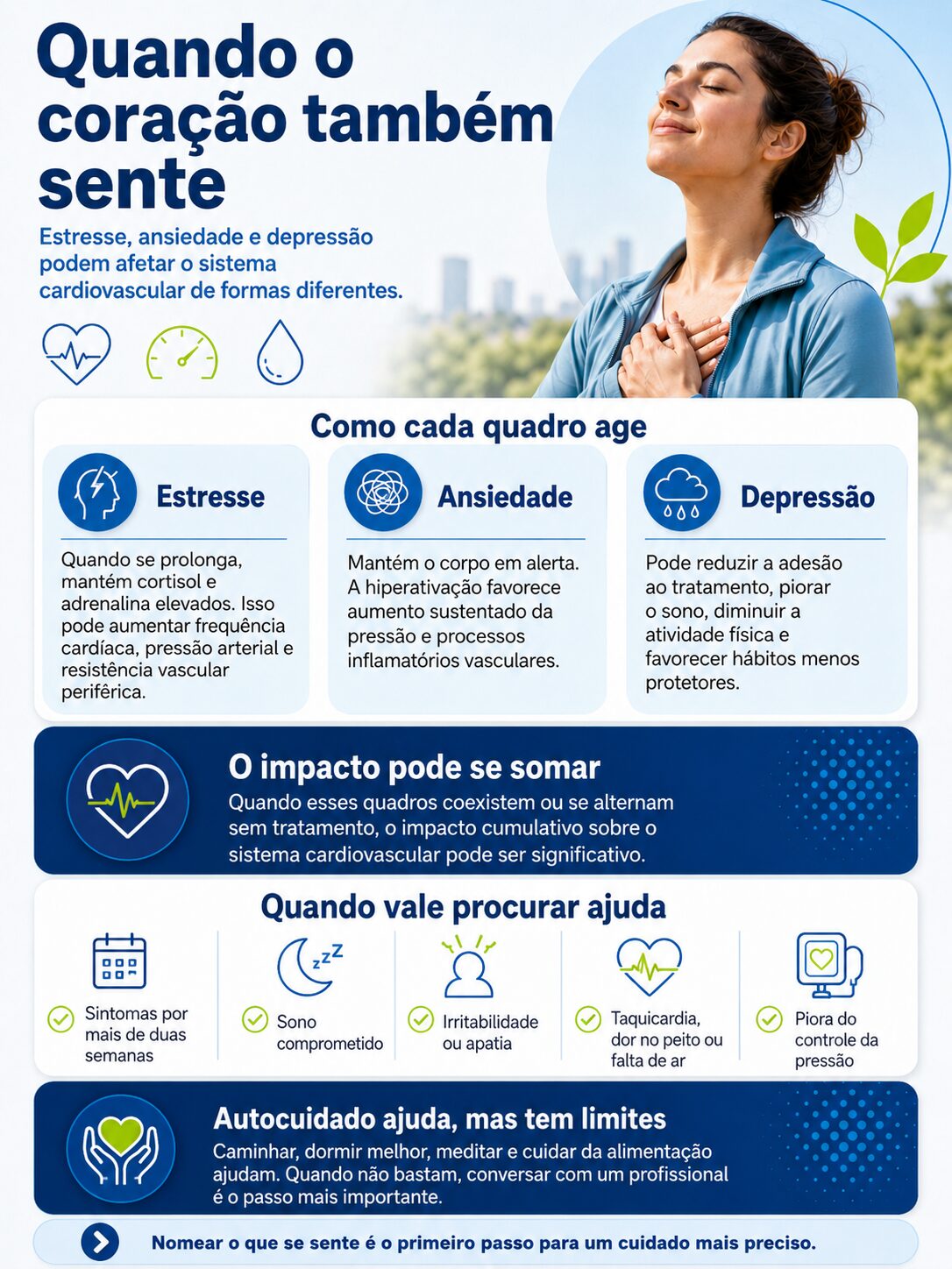 Infográfico comparando estresse, ansiedade e depressão, com diferenças e sintomas físicos