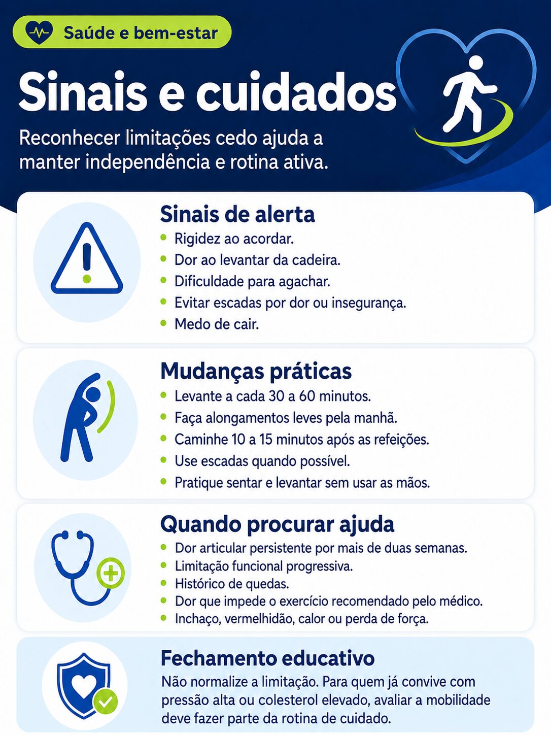 Infographic on Mobility Signs and Precautions