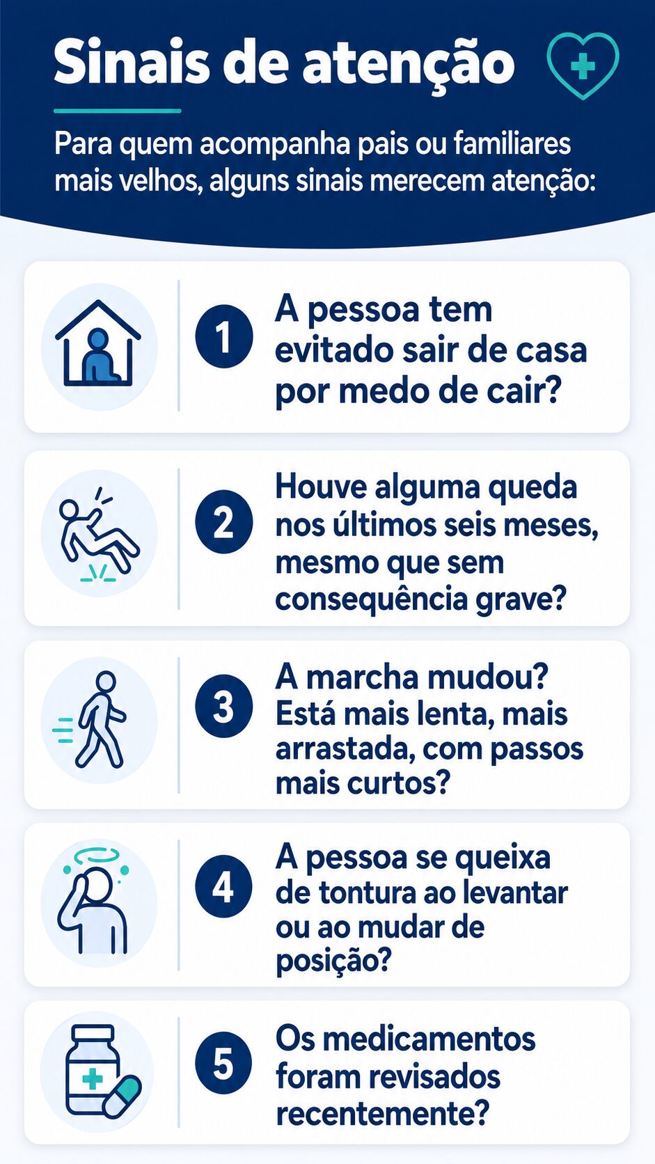Una infografía presenta los signos de alerta para la prevención de caídas en personas mayores, entre los que se incluyen el miedo a caerse, alteraciones en la marcha, mareos y la revisión de la medicación.