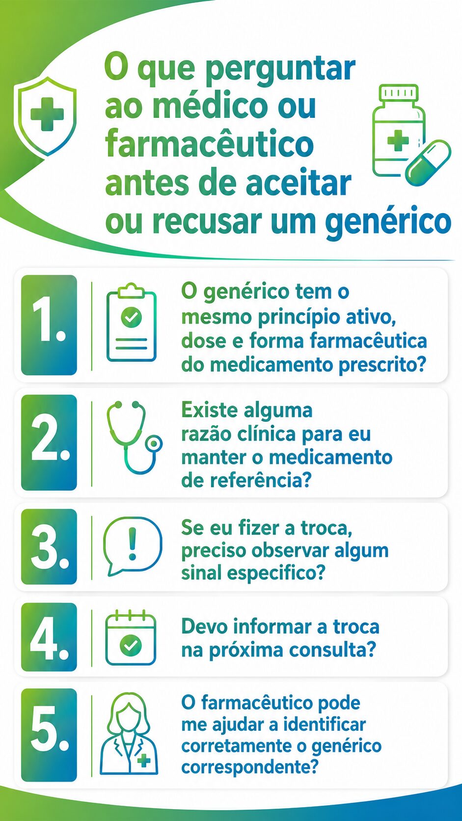 Infografía con orientaciones para aclarar dudas sobre los medicamentos genéricos.